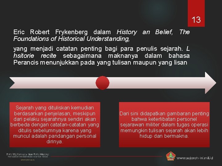 13 Eric Robert Frykenberg dalam History an Belief, The Foundations of Historical Understanding, yang