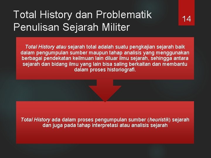 Total History dan Problematik Penulisan Sejarah Militer 14 Total History atau sejarah total adalah
