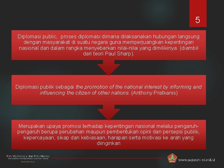 5 Diplomasi public, proses diplomasi dimana dilaksanakan hubungan langsung dengan masyarakat di suatu negara