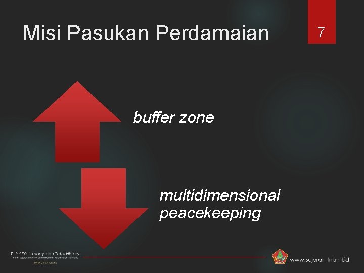 Misi Pasukan Perdamaian buffer zone multidimensional peacekeeping 7 