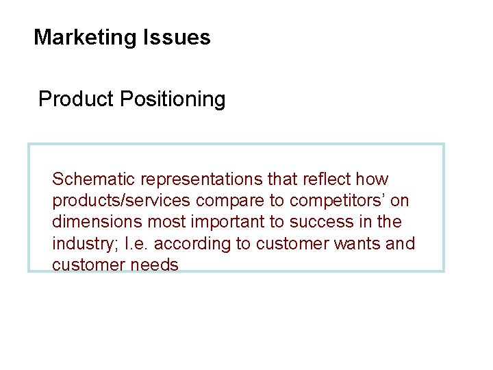 Marketing Issues Product Positioning Schematic representations that reflect how products/services compare to competitors’ on Marketing Issues Product Positioning Schematic representations that reflect how products/services compare to competitors’ on