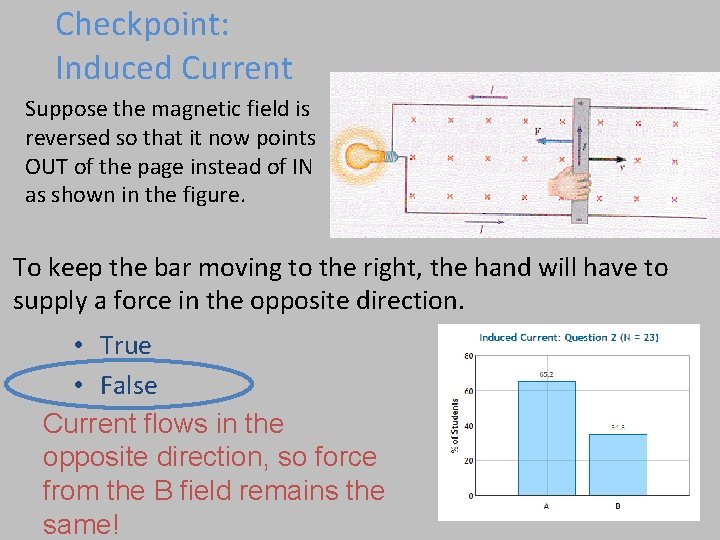 Checkpoint: Induced Current Suppose the magnetic field is reversed so that it now points