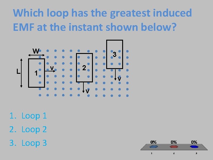 Which loop has the greatest induced EMF at the instant shown below? W L