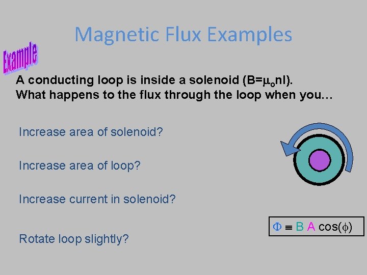 Magnetic Flux Examples A conducting loop is inside a solenoid (B=mon. I). What happens