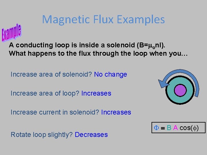 Magnetic Flux Examples A conducting loop is inside a solenoid (B=mon. I). What happens