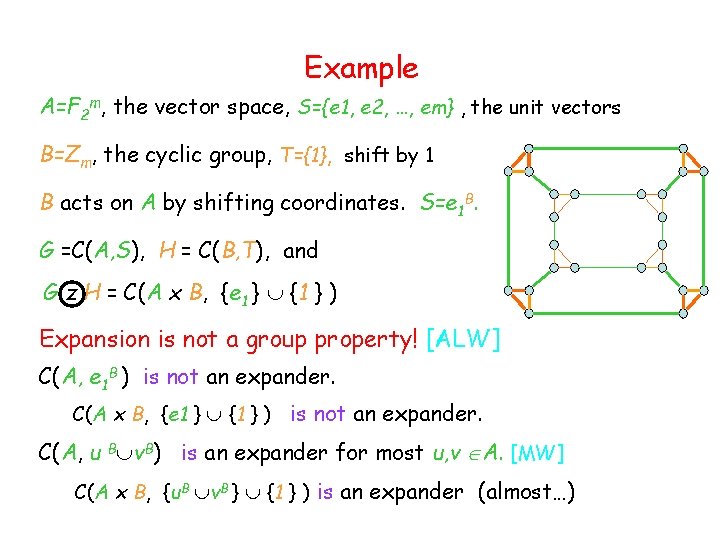 Example A=F 2 m, the vector space, S={e 1, e 2, …, em} ,