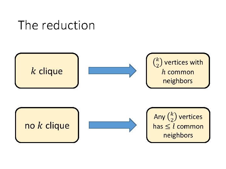 The reduction 