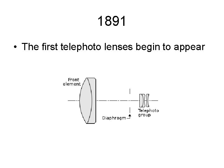 1891 • The first telephoto lenses begin to appear 