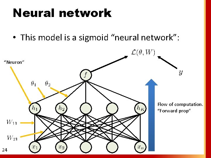 Neural network • This model is a sigmoid “neural network”: “Neuron” Flow of computation.