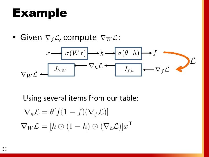 Example • Given , compute : Using several items from our table: 30 