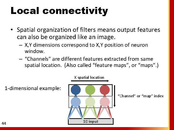 Local connectivity • Spatial organization of filters means output features can also be organized