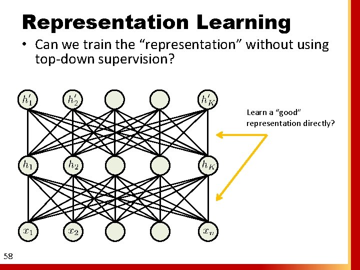 Representation Learning • Can we train the “representation” without using top-down supervision? Learn a