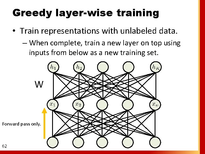 Greedy layer-wise training • Train representations with unlabeled data. – When complete, train a