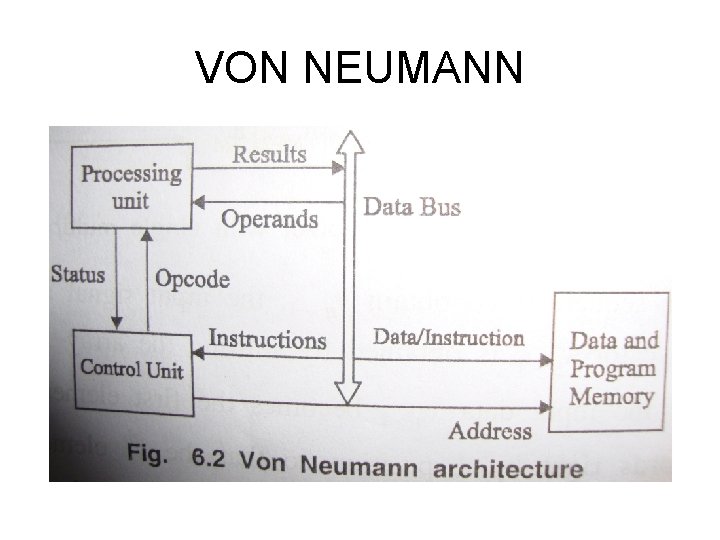 VON NEUMANN 