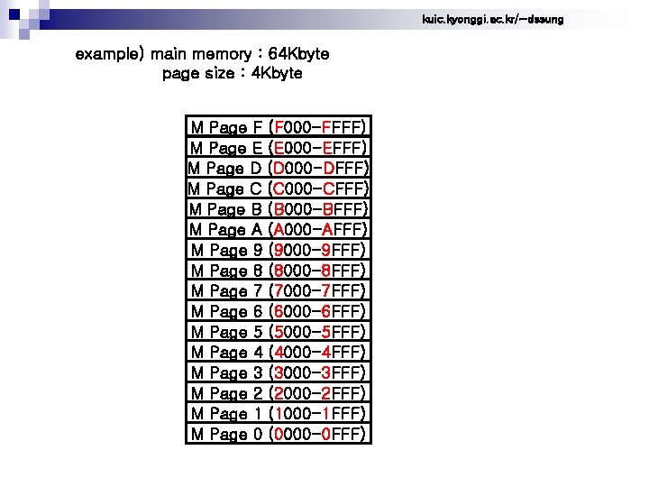 kuic. kyonggi. ac. kr/~dssung example) main memory : 64 Kbyte page size : 4