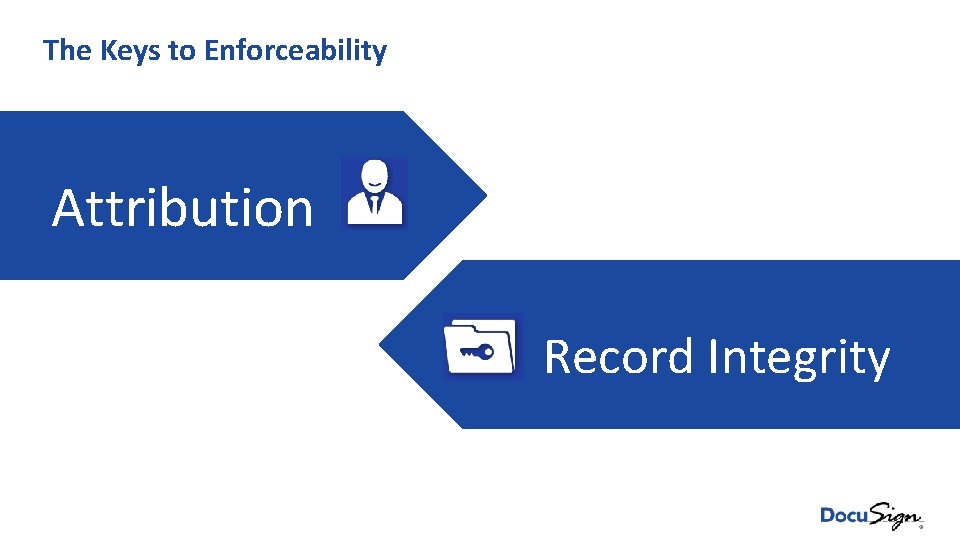 The Keys to Enforceability Attribution Record Integrity 