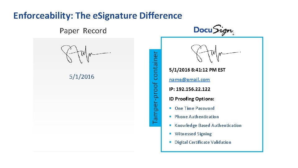 Enforceability: The e. Signature Difference 5/1/2016 Tamper-proof container Paper Record 5/1/2016 8: 41: 12