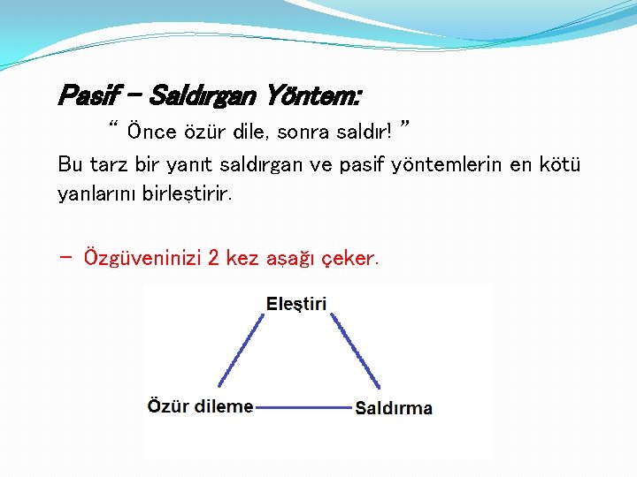 Pasif – Saldırgan Yöntem: “ Önce özür dile, sonra saldır! ” Bu tarz bir