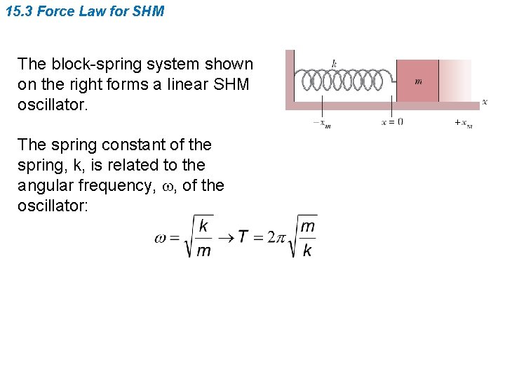 15. 3 Force Law for SHM The block-spring system shown on the right forms