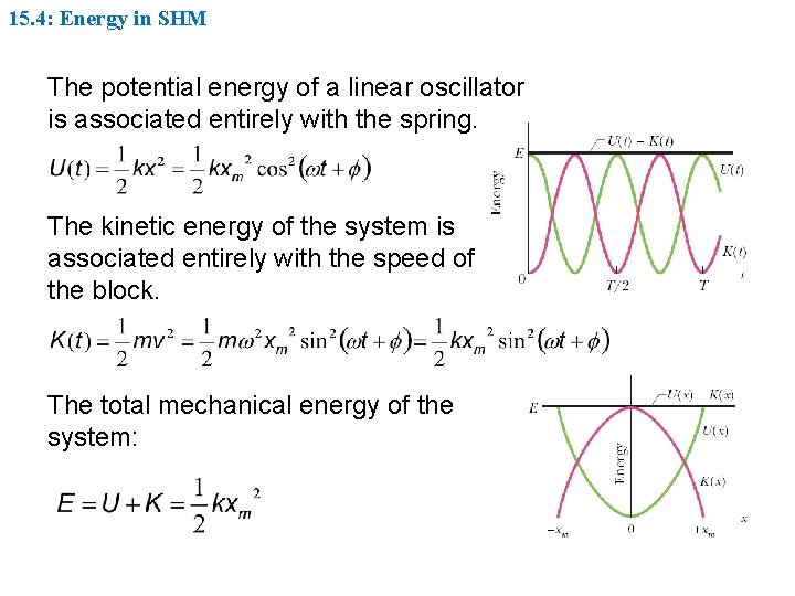 15. 4: Energy in SHM The potential energy of a linear oscillator is associated