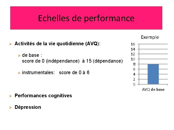 Echelles de performance Exemple Ø Activités de la vie quotidienne (AVQ): Ø de base