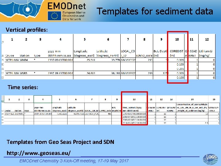 Templates for sediment data Vertical profiles: Time series: Templates from Geo Seas Project and