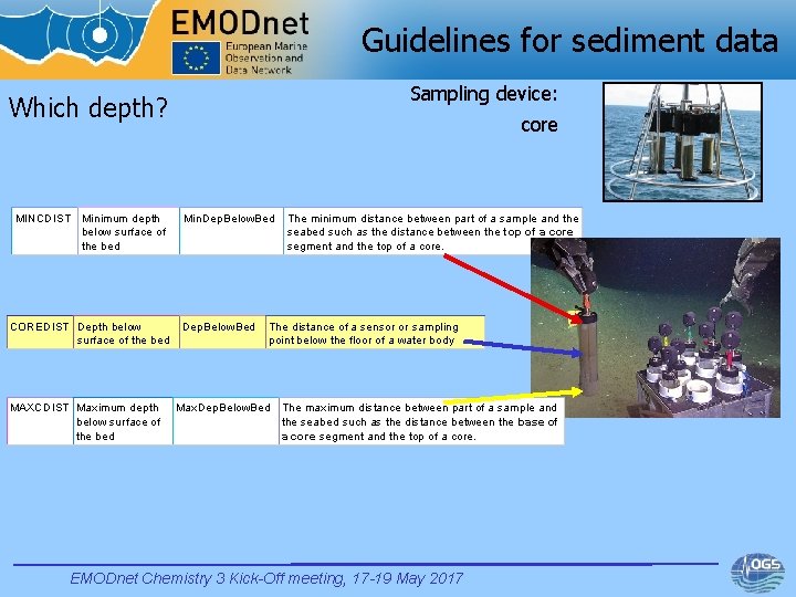 Guidelines for sediment data Sampling device: Which depth? MINCDIST Minimum depth below surface of