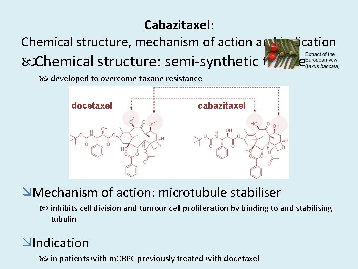 Cabazitaxel: Chemical structure, mechanism of action and indication Chemical structure: semi-synthetic taxane developed to