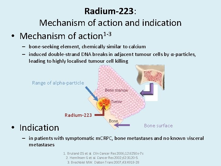 Radium-223: Mechanism of action and indication • Mechanism of action 1 -3 – bone-seeking