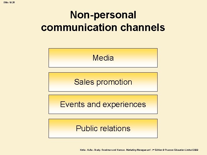 Slide 19. 26 Non-personal communication channels Media Sales promotion Events and experiences Public relations