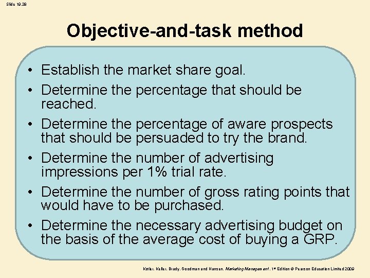 Slide 19. 28 Objective-and-task method • Establish the market share goal. • Determine the