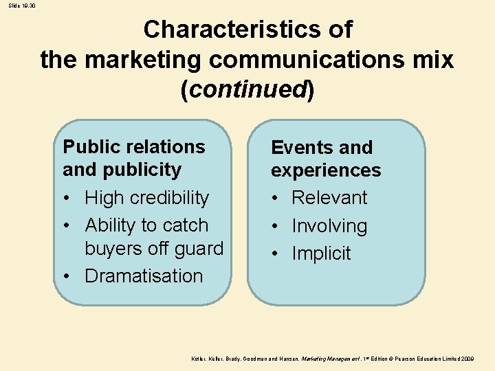 Slide 19. 30 Characteristics of the marketing communications mix (continued) Public relations and publicity
