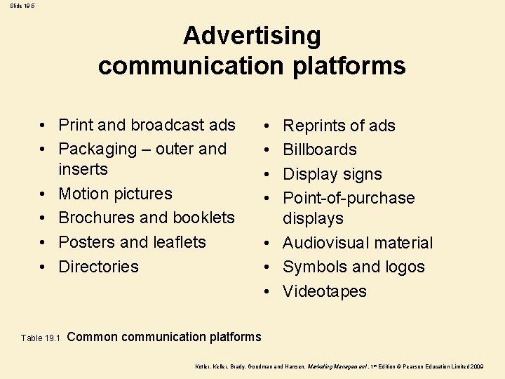 Slide 19. 5 Advertising communication platforms • Print and broadcast ads • Packaging –