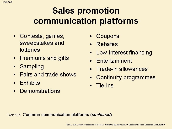 Slide 19. 6 Sales promotion communication platforms • Contests, games, sweepstakes and lotteries •