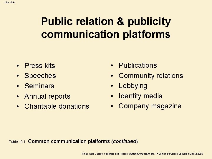 Slide 19. 8 Public relation & publicity communication platforms • • • Press kits