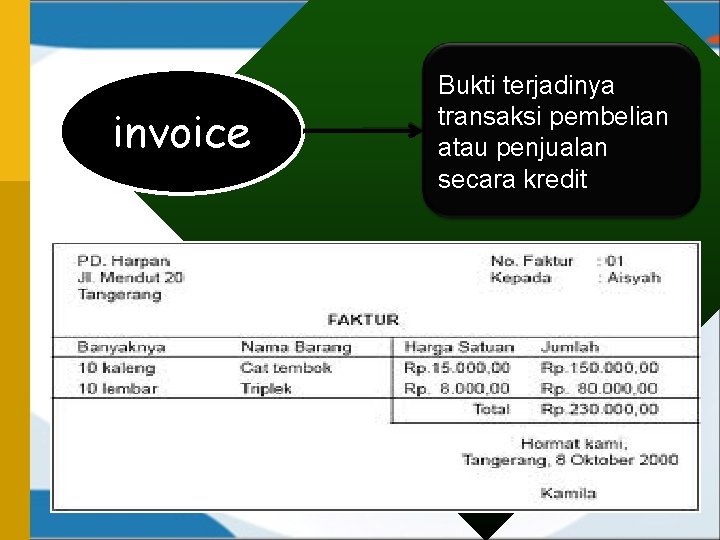 invoice Bukti terjadinya transaksi pembelian atau penjualan secara kredit 