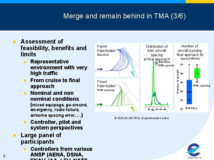 Merge and remain behind in TMA (3/6) Assessment of feasibility, benefits and limits l