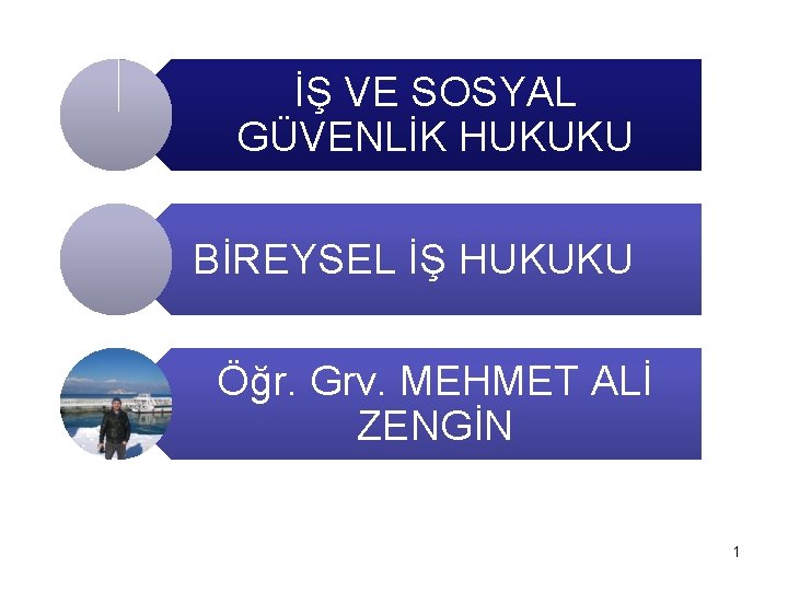 İŞ VE SOSYAL GÜVENLİK HUKUKU BİREYSEL İŞ HUKUKU Öğr. Grv. MEHMET ALİ ZENGİN 1