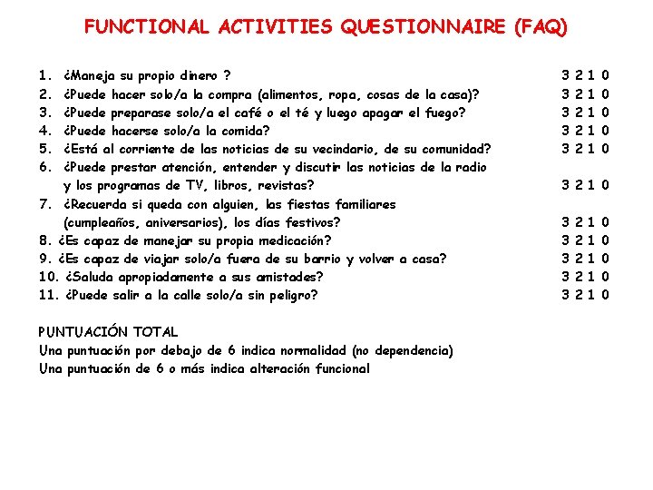 FUNCTIONAL ACTIVITIES QUESTIONNAIRE (FAQ) 1. 2. 3. 4. 5. 6. ¿Maneja su propio dinero