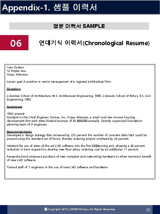 Appendix-1. 샘플 이력서 영문 이력서 SAMPLE 06 연대기식 이력서(Chronological Resume) Joan Durban 12 Poplar