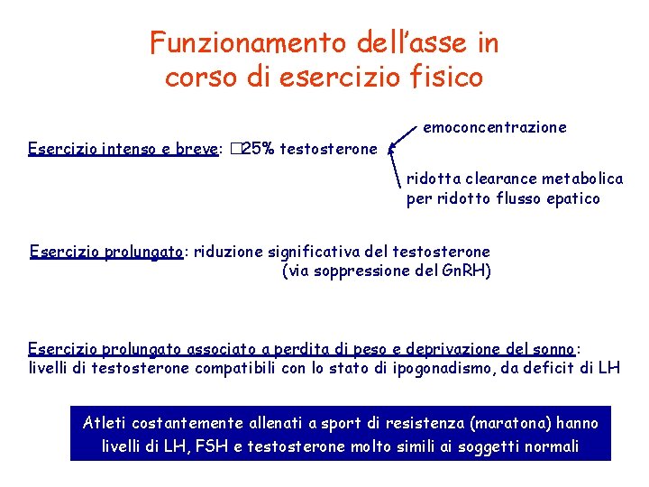 Funzionamento dell’asse in corso di esercizio fisico Esercizio intenso e breve: � 25% testosterone