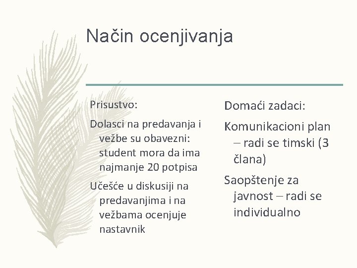 Način ocenjivanja Prisustvo: Domaći zadaci: Dolasci na predavanja i vežbe su obavezni: student mora