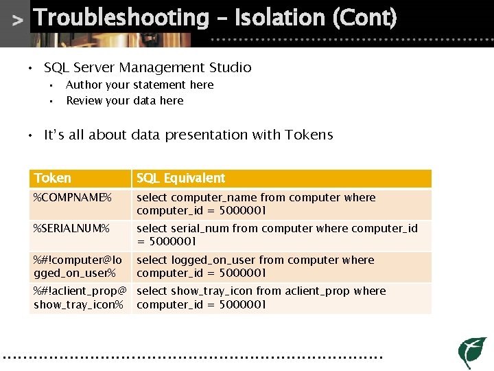 Troubleshooting – Isolation (Cont) • SQL Server Management Studio • • Author your statement Troubleshooting – Isolation (Cont) • SQL Server Management Studio • • Author your statement