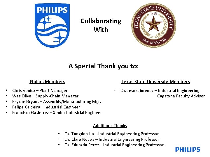 Collaborating With A Special Thank you to: Philips Members • • • Texas State