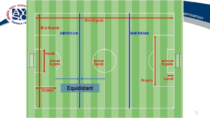 Equidistant 2 Equidistant 2