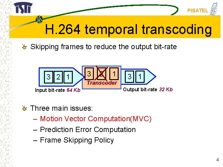 PISATEL H. 264 temporal transcoding Skipping frames to reduce the output bit-rate 3 2