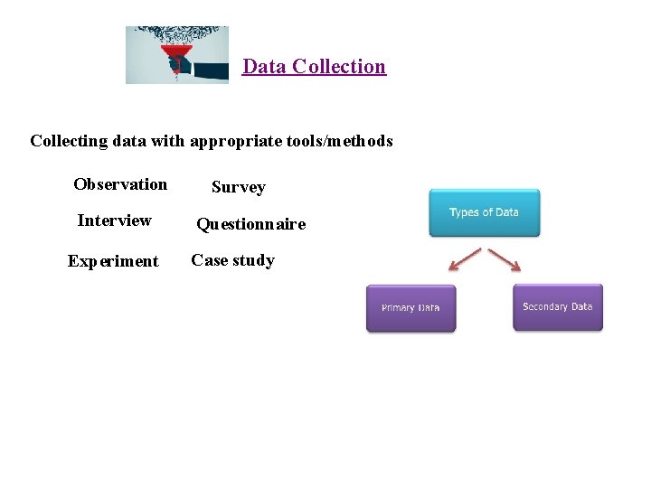 Data Collection Collecting data with appropriate tools/methods Observation Interview Experiment Survey Questionnaire Case study Data Collection Collecting data with appropriate tools/methods Observation Interview Experiment Survey Questionnaire Case study