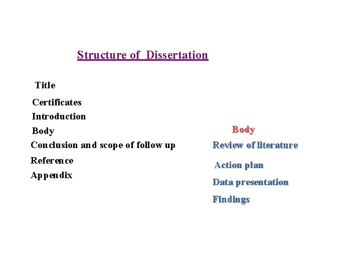 Structure of Dissertation Title Certificates Introduction Body Conclusion and scope of follow up Reference