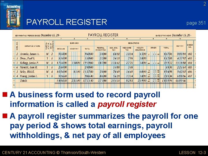 2 PAYROLL REGISTER page 351 n A business form used to record payroll information