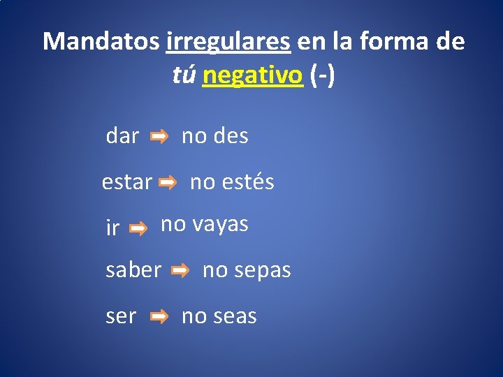 Mandatos irregulares en la forma de tú negativo (-) dar no des estar ir